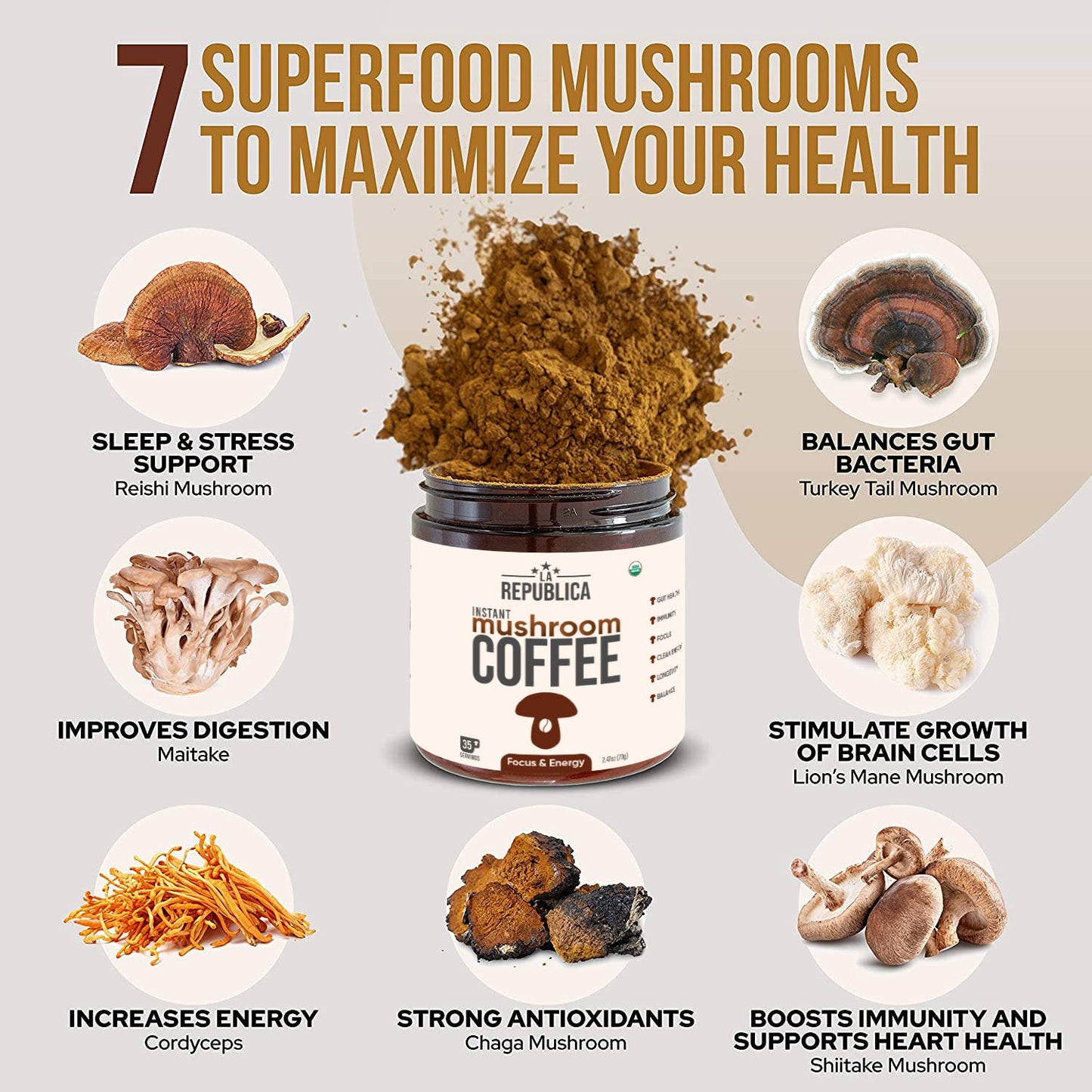 La Republica Organic Mushroom Coffee