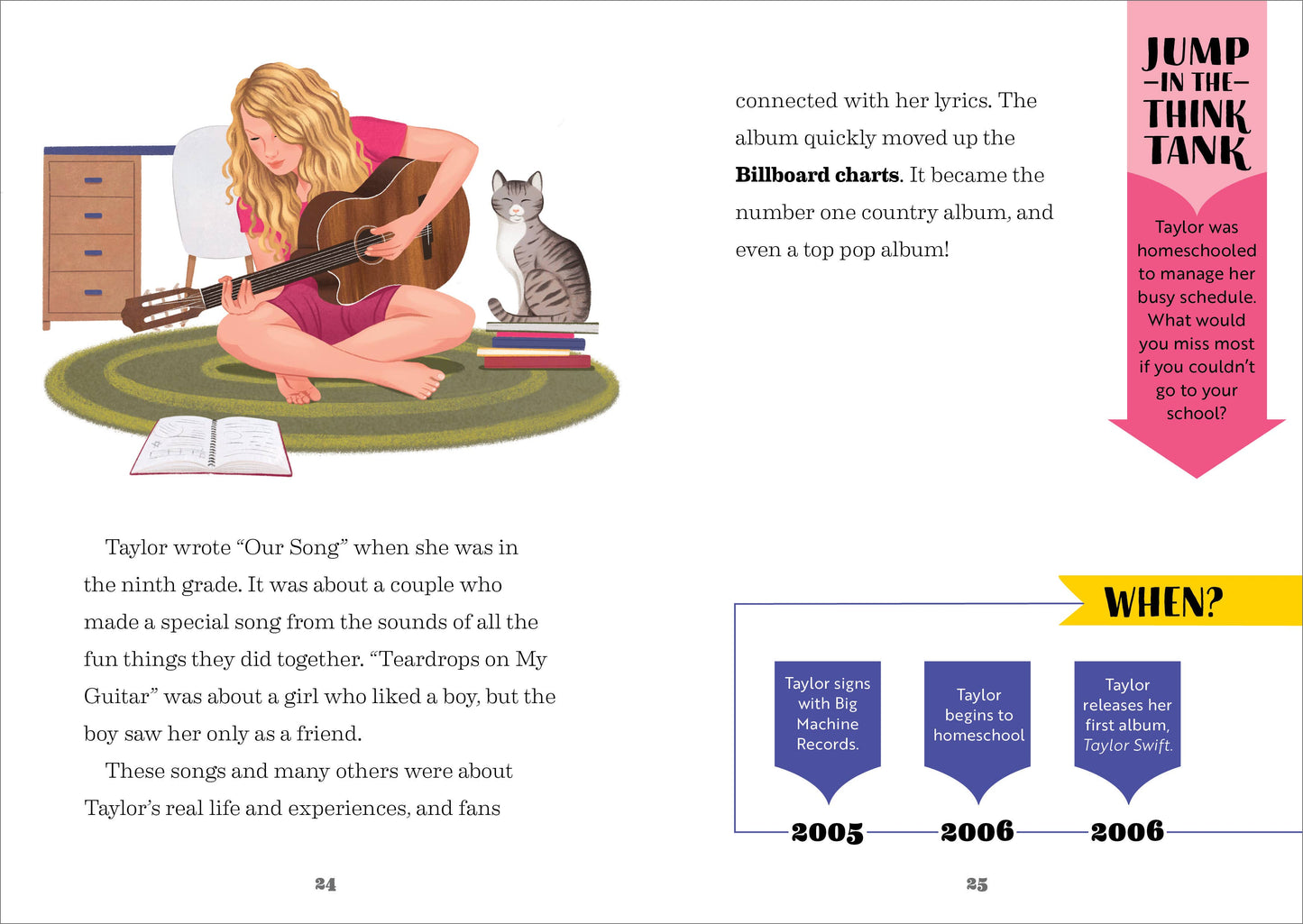 Story of Taylor Swift Book