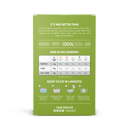 Organic Edamame Fettuccine - Gluten Free Pasta