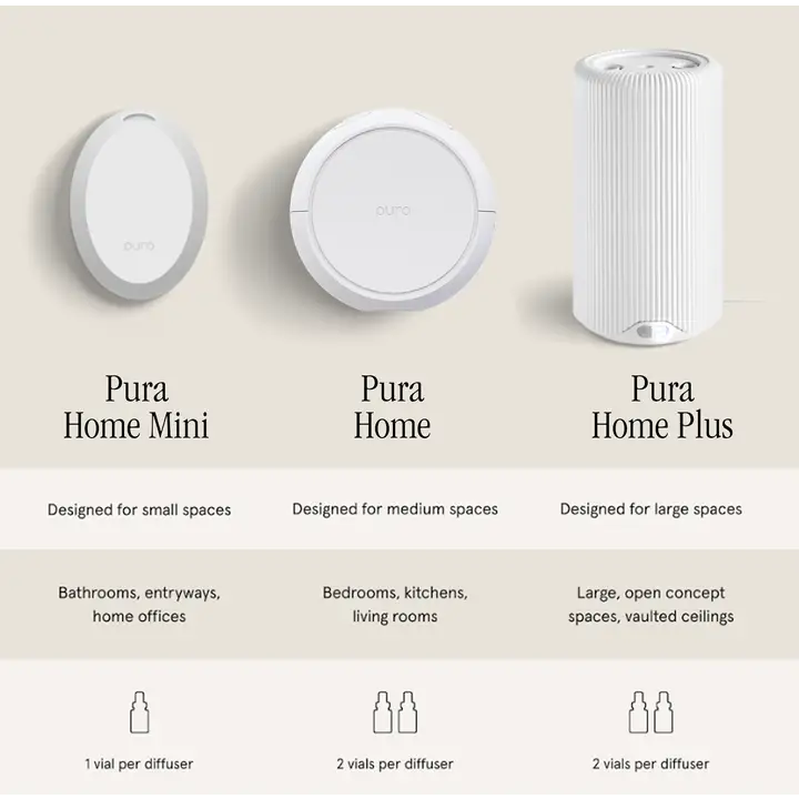 Lemon by Simplicity - Pura Home Diffuser Scent Refill