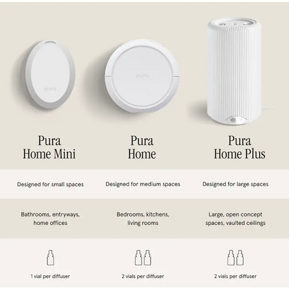 Lemon by Simplicity - Pura Home Diffuser Scent Refill