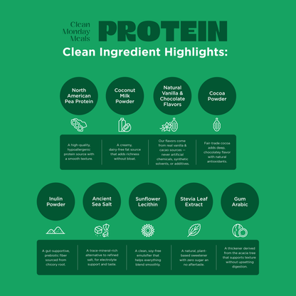 Plant-Based Protein: Chocolate Shake / Single-Serving Stick Pack
