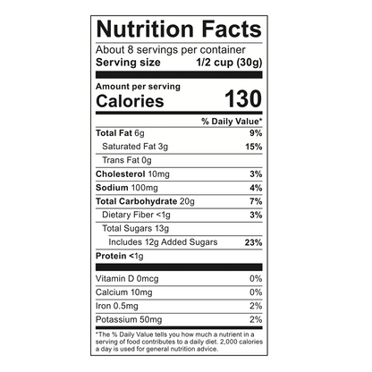 Christmas Confetti Popcorn