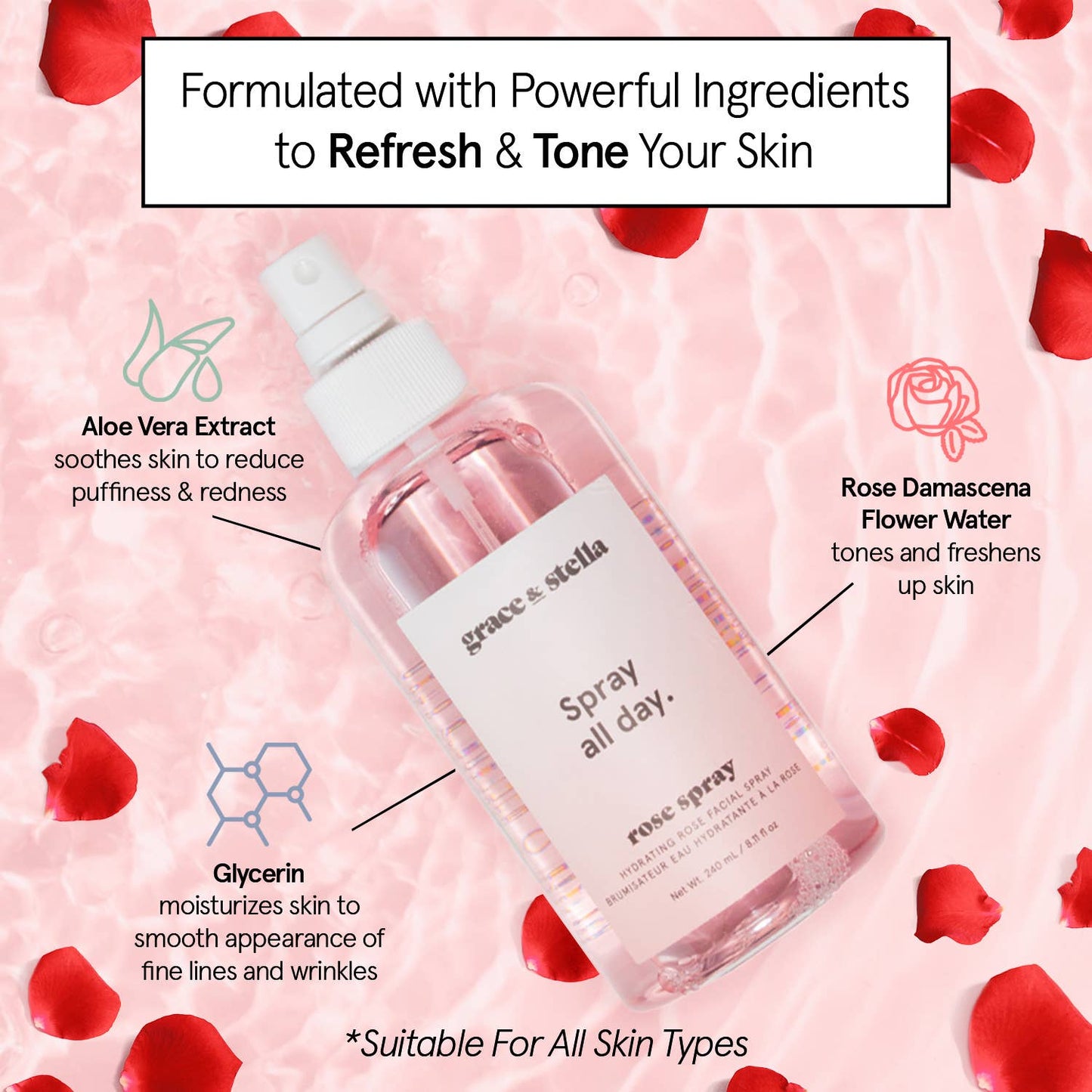 Rose Toner Spray (240 ml): 240 mL (8.11 fl oz)