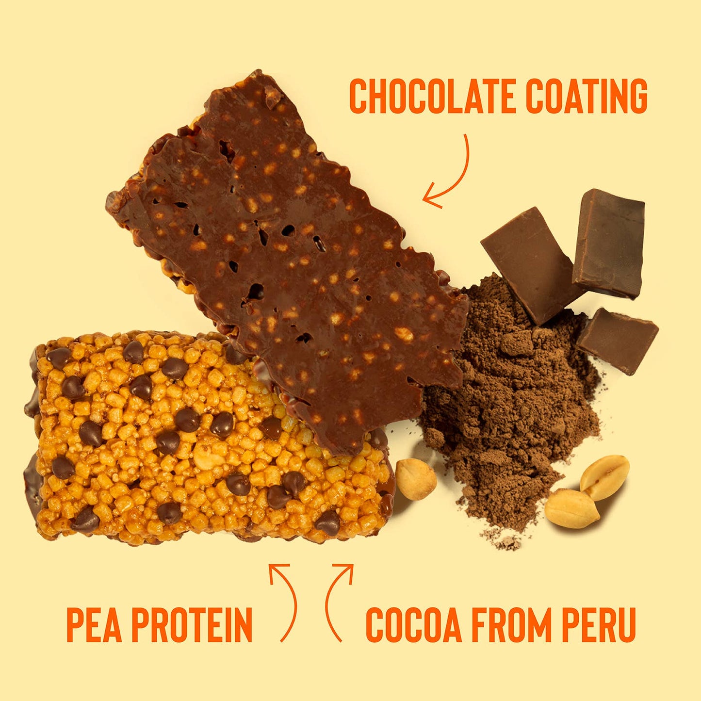 Peruvian Cocoa Peanut Butter Bar