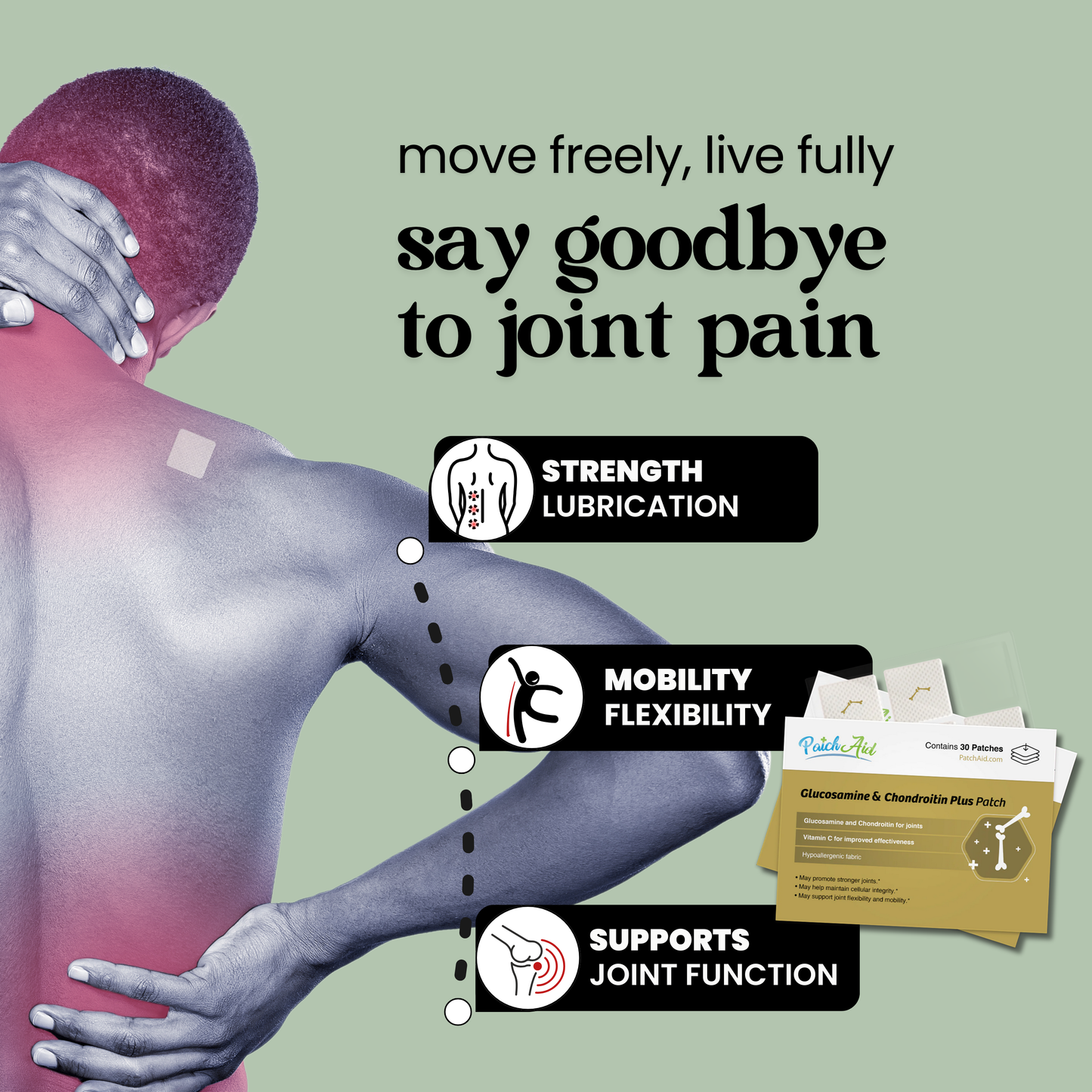 Glucosamine & Chondroitin Plus Patch - Joint Health Support: 1-Pack