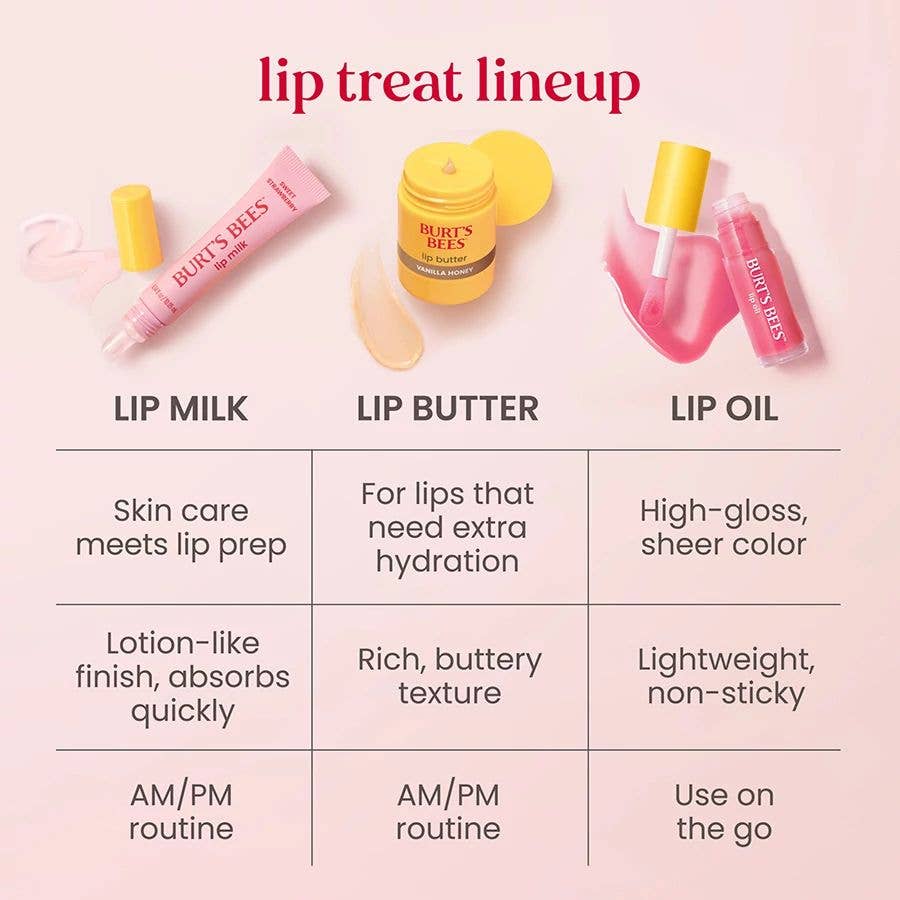Pink Sky Lip Oil With Jojoba Oil 0.5 oz. Blister Box