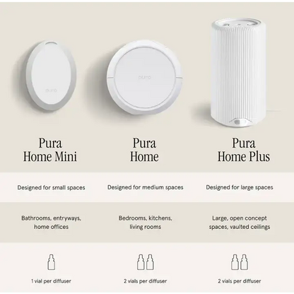 Calm x Breathe Bubble - Pura Smart Scent Refill