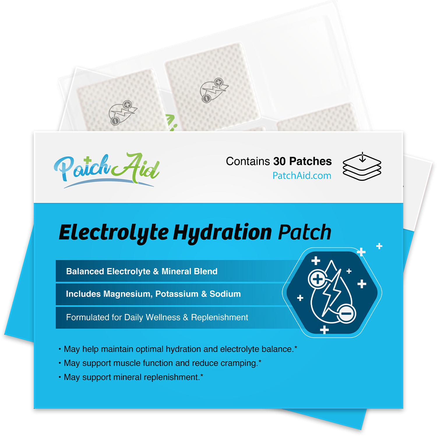 Electrolyte Hydration Patch – Stimulant-Free Fluid Support: 1-Pack ...